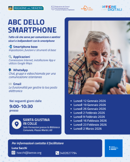ABC dello Smartphone