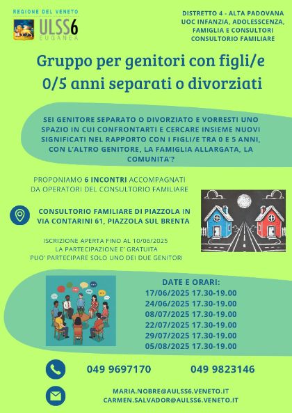 Gruppo per genitori con figli 0/5 anni separati o divorziati Gruppo per genitori con figli 0/5 anni separati o divorziati